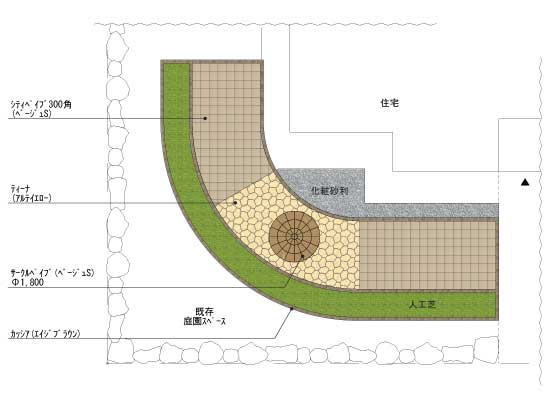 図面